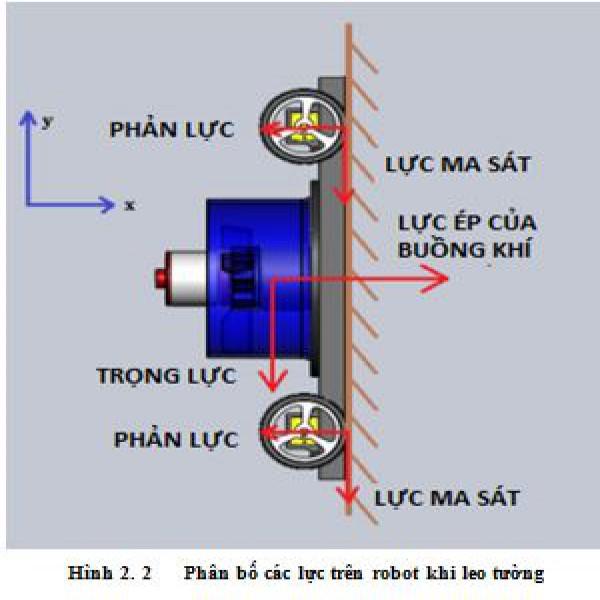 Hình ảnh minh họa các thông số kỹ thuật quan trọng trong MT8870 datasheet