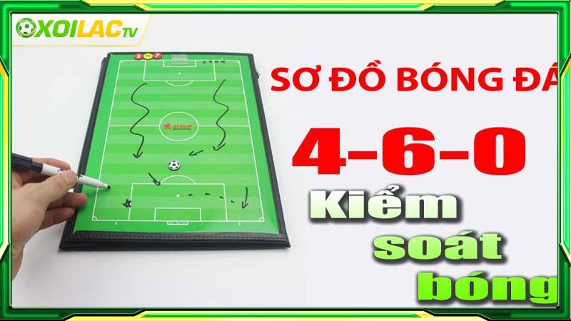 so-do-chien-thuat-va-diem-manh-yeu