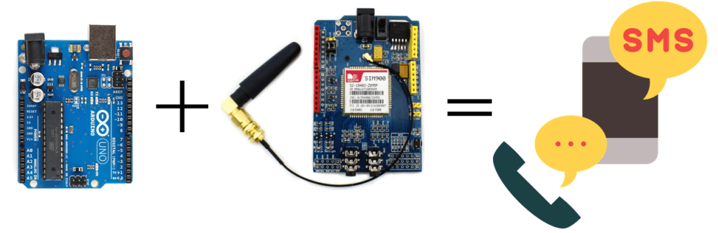 Ví dụ code Arduino điều khiển module SIM900