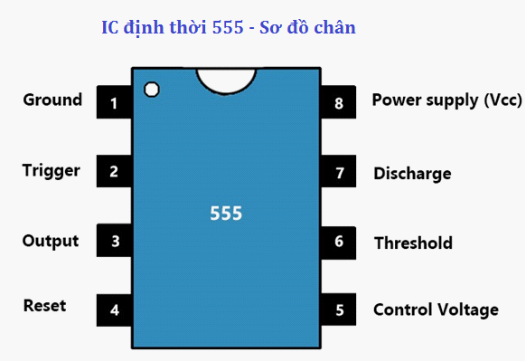 mach-dien-den-led-nhay-su-dung-ic555